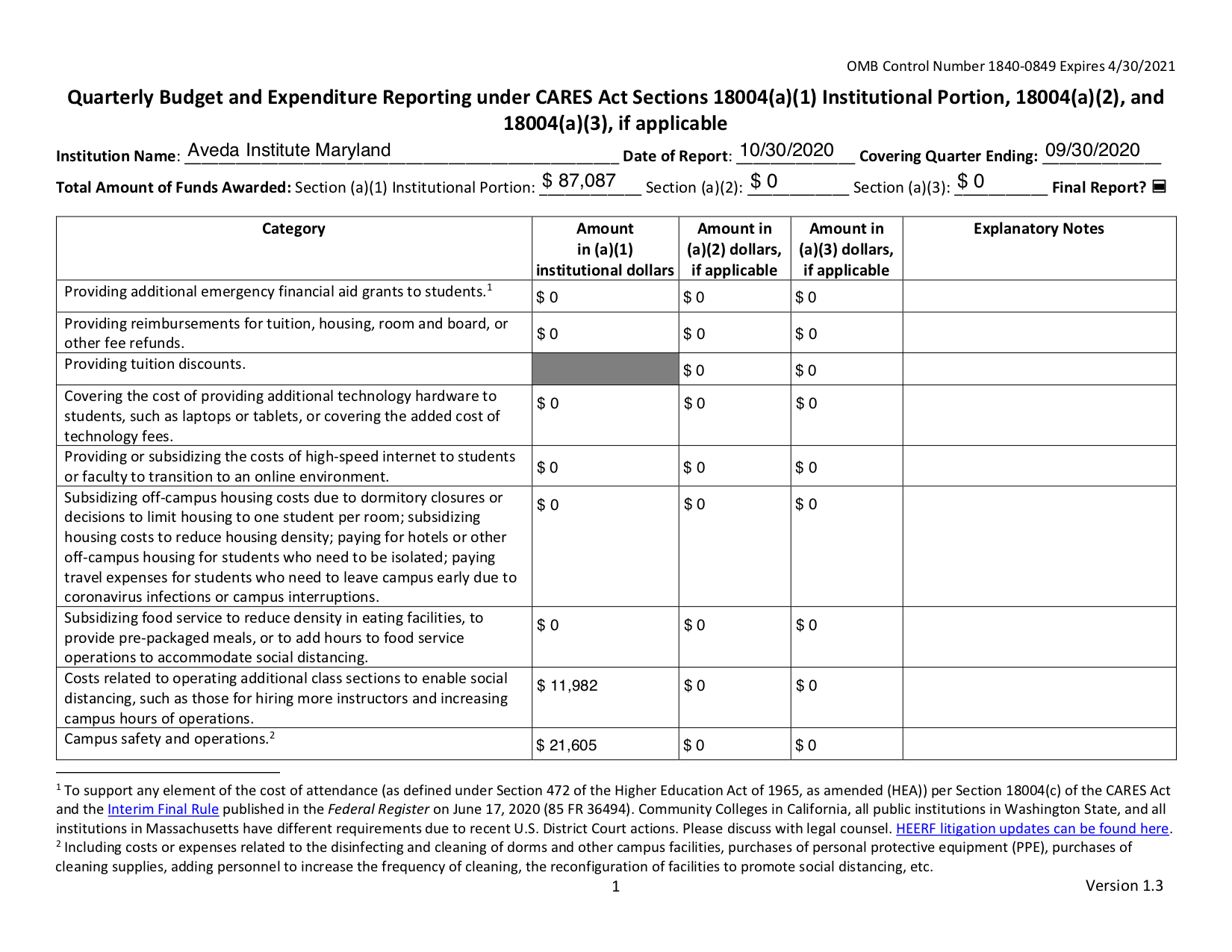 CARES Act of 2020 – FSA/HSA/HRA Expanded Eligible Expenses and Educational  Assistance Provisions – TRI-AD