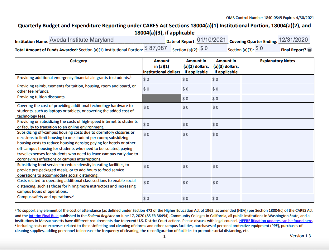 CARES Act HEERF Grants Institution Portion Reporting Aveda